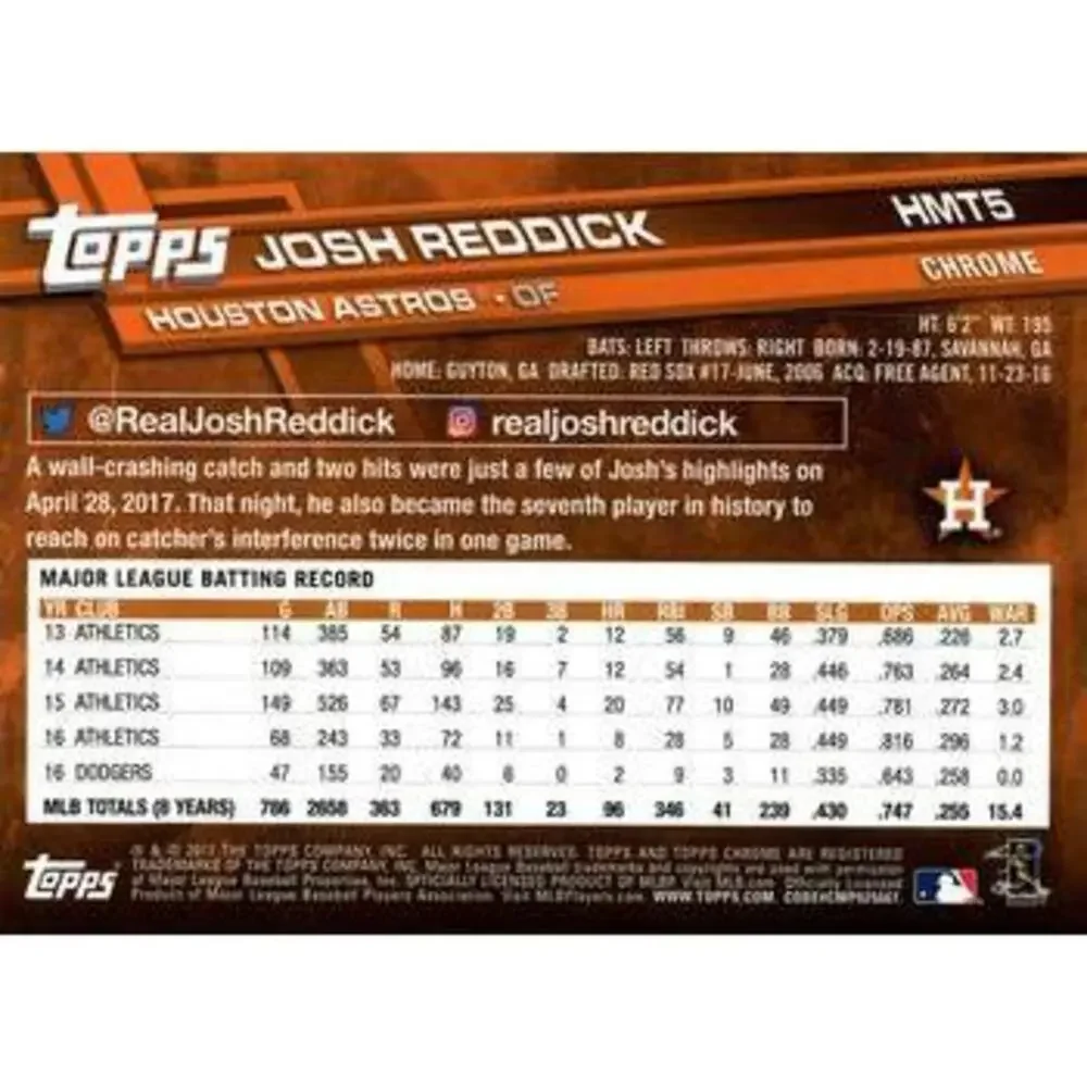 Topps unlock your